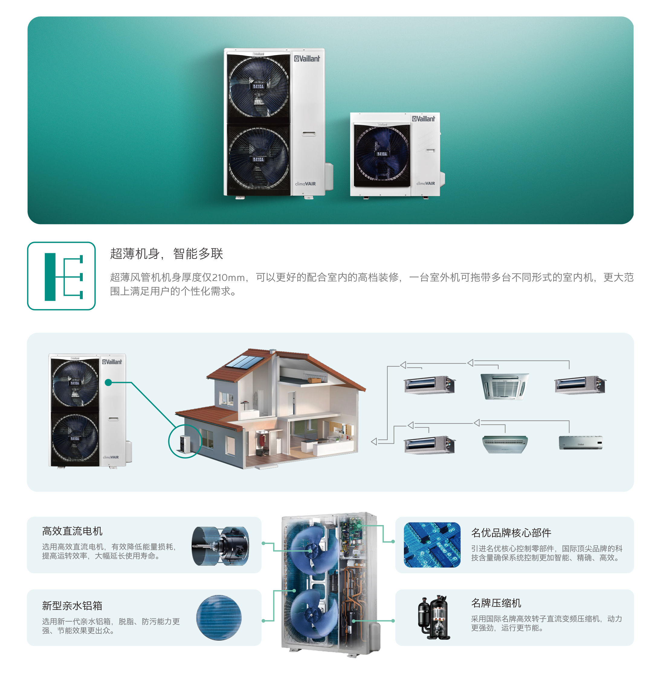 威能中央空調(diào)室外機1-晨皓控股